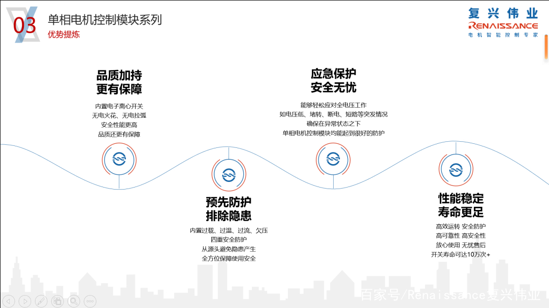 1654669141448031.png 復(fù)興偉業(yè)單相電機(jī)控制模塊——電機(jī)穩(wěn)定運(yùn)行的守護(hù)者