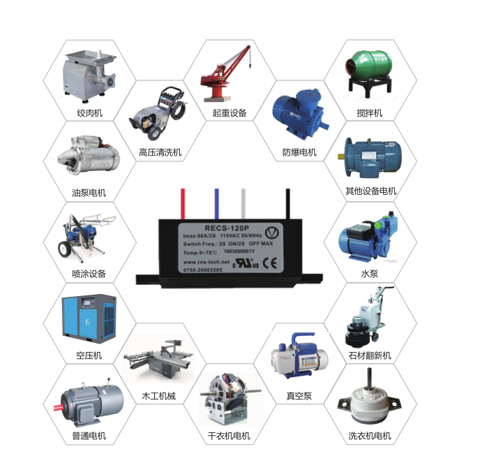 革新電子離心開關(guān)，復(fù)興偉業(yè)助推吊機(jī)電機(jī)控制新高度！