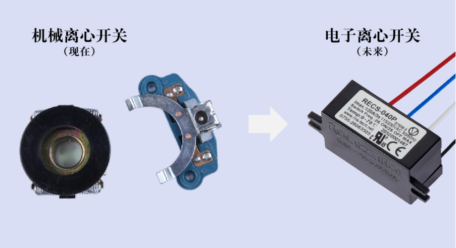 為應(yīng)對電機(jī)過熱故障，單相電機(jī)控制器怎么選？